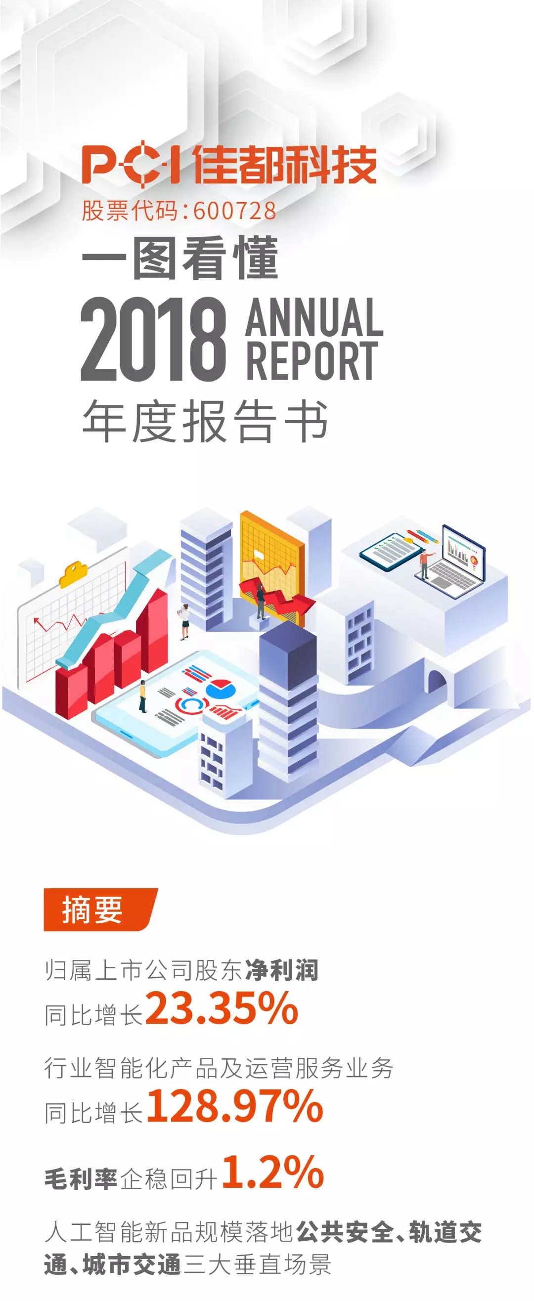 香港二四六资料免费大全