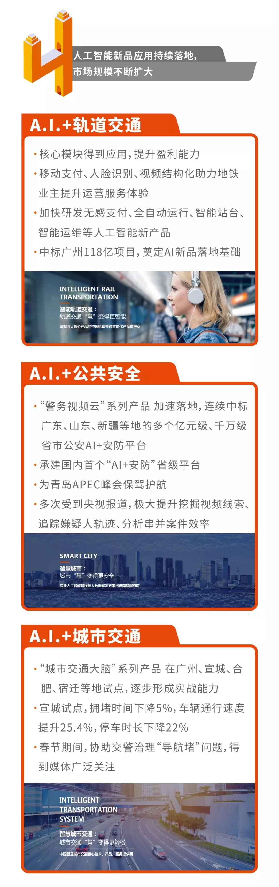香港二四六资料免费大全