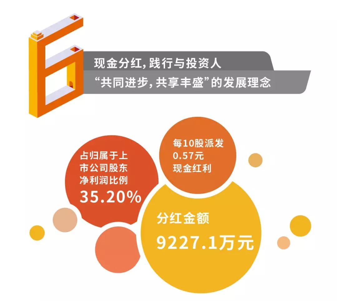 香港二四六资料免费大全