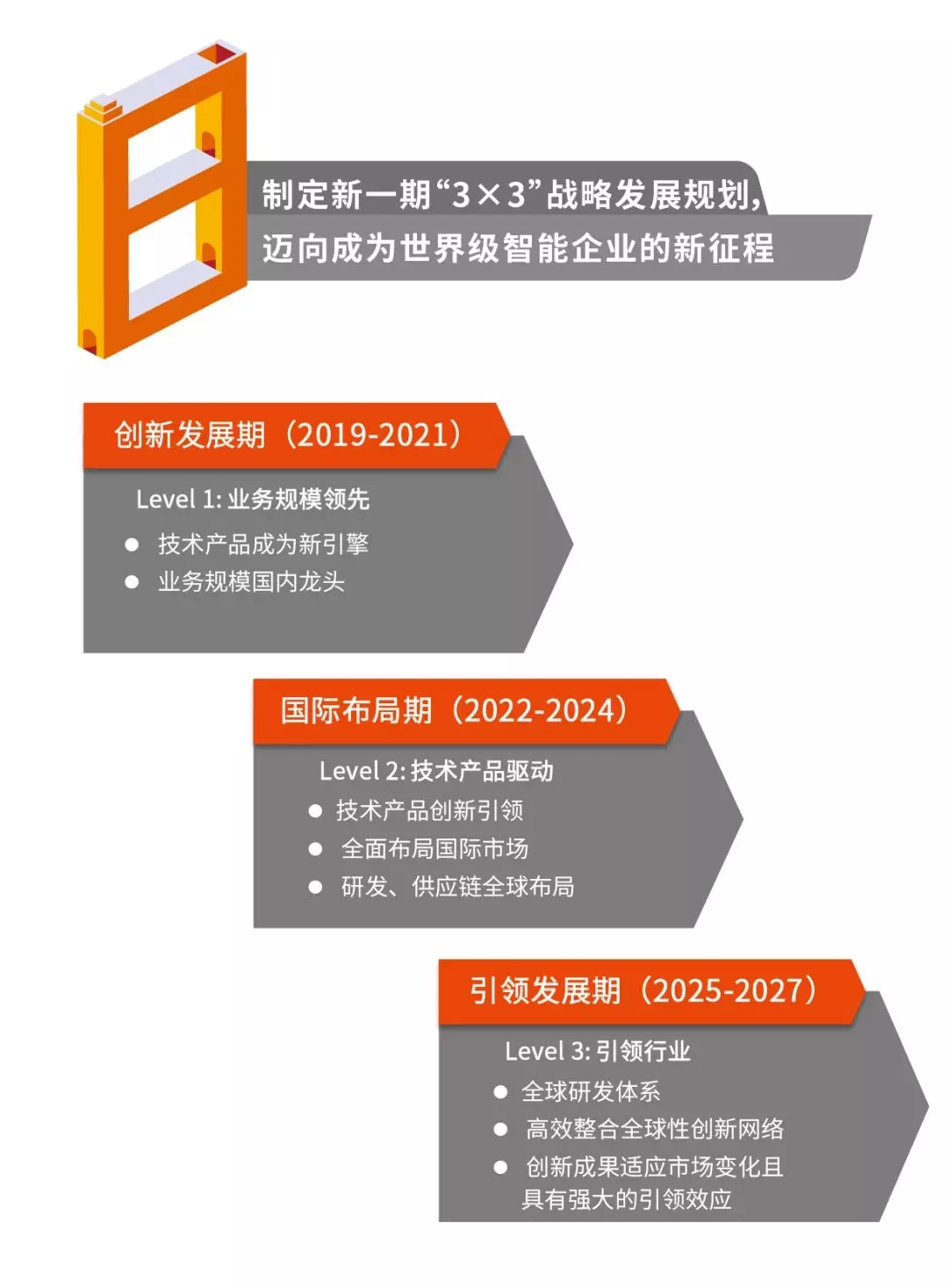 香港二四六资料免费大全