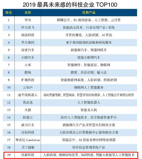 香港二四六资料免费大全