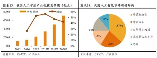 香港二四六资料免费大全