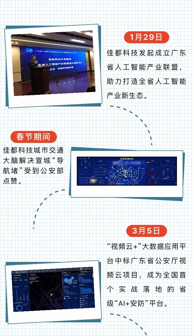 香港二四六资料免费大全