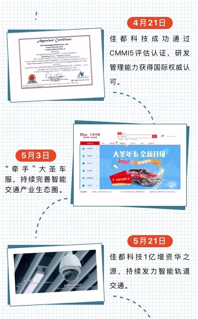 香港二四六资料免费大全