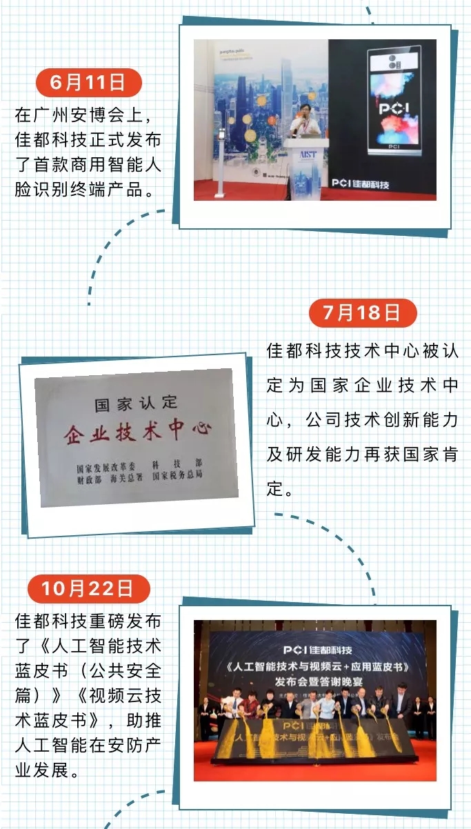 香港二四六资料免费大全