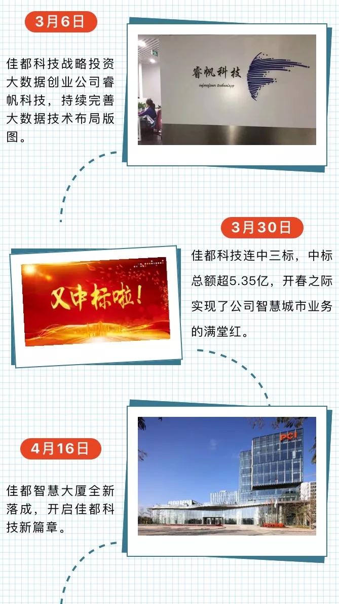 香港二四六资料免费大全
