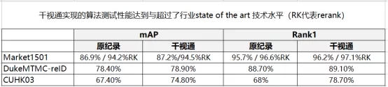 香港二四六资料免费大全