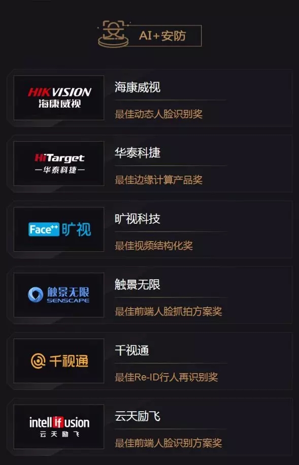 香港二四六资料免费大全