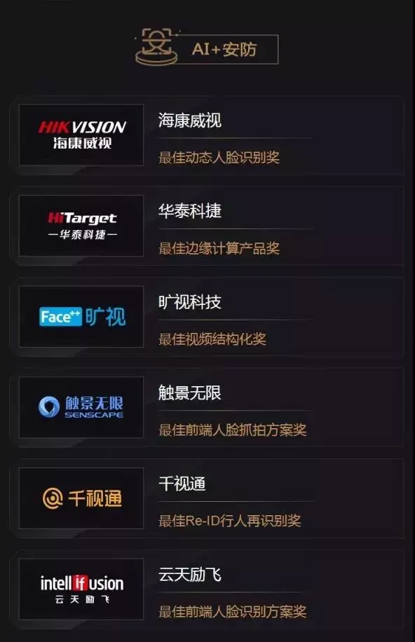 香港二四六资料免费大全