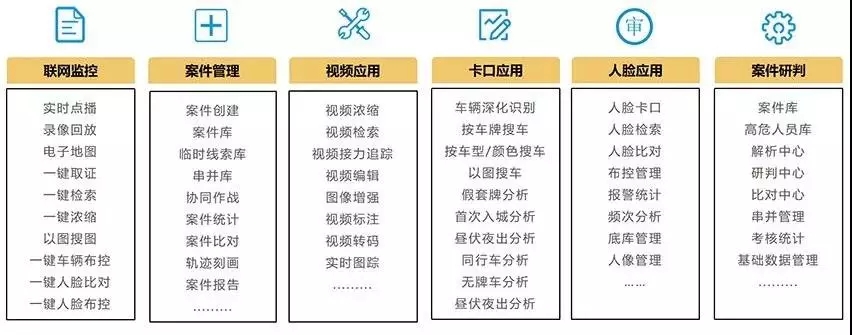 香港二四六资料免费大全