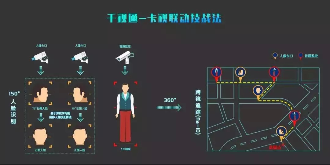 香港二四六资料免费大全
