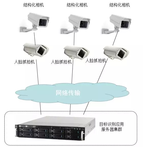 香港二四六资料免费大全
