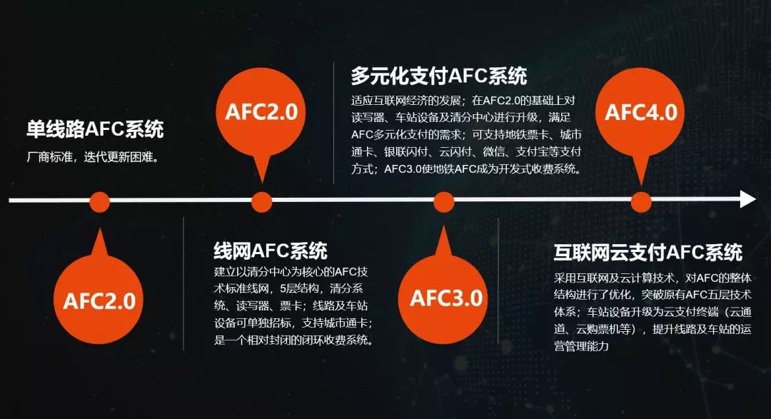 香港二四六资料免费大全