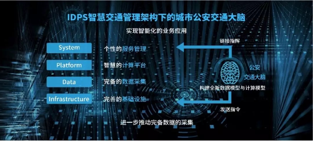 香港二四六资料免费大全