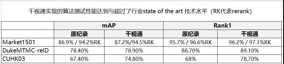 香港二四六资料免费大全