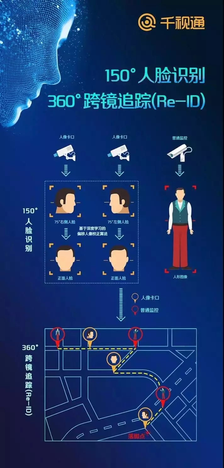 香港二四六资料免费大全