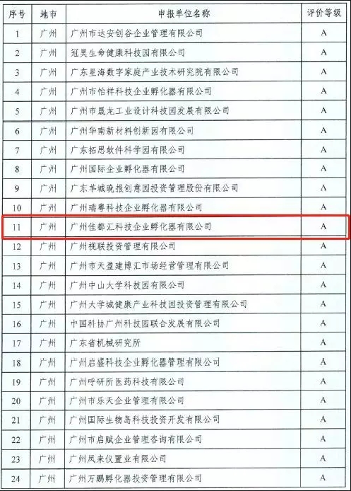 香港二四六资料免费大全