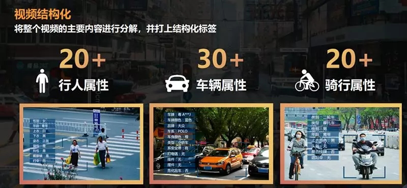 香港二四六资料免费大全