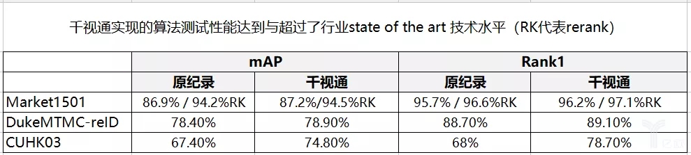 香港二四六资料免费大全