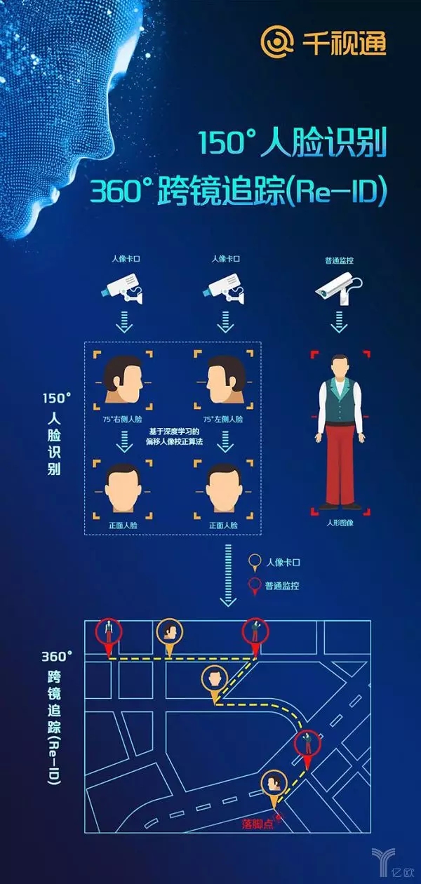 香港二四六资料免费大全