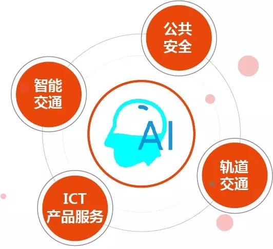 香港二四六资料免费大全