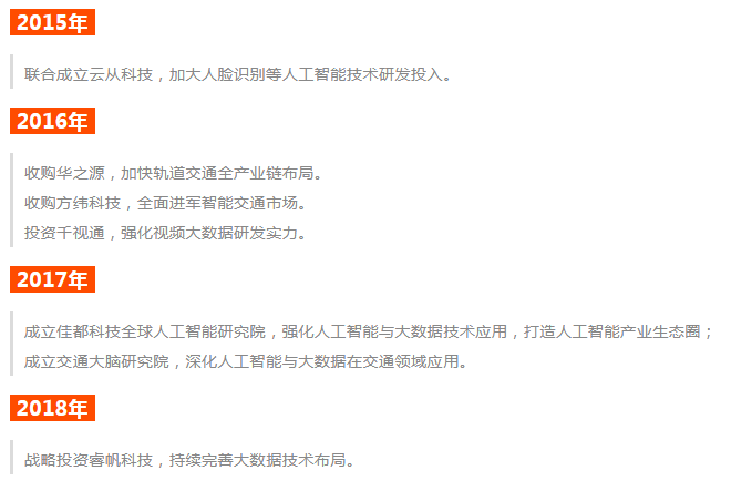 香港二四六资料免费大全