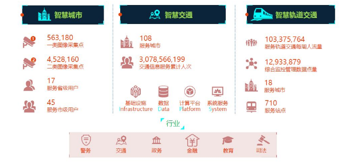 香港二四六资料免费大全