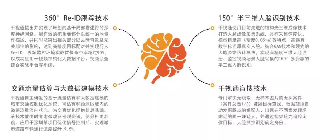 香港二四六资料免费大全