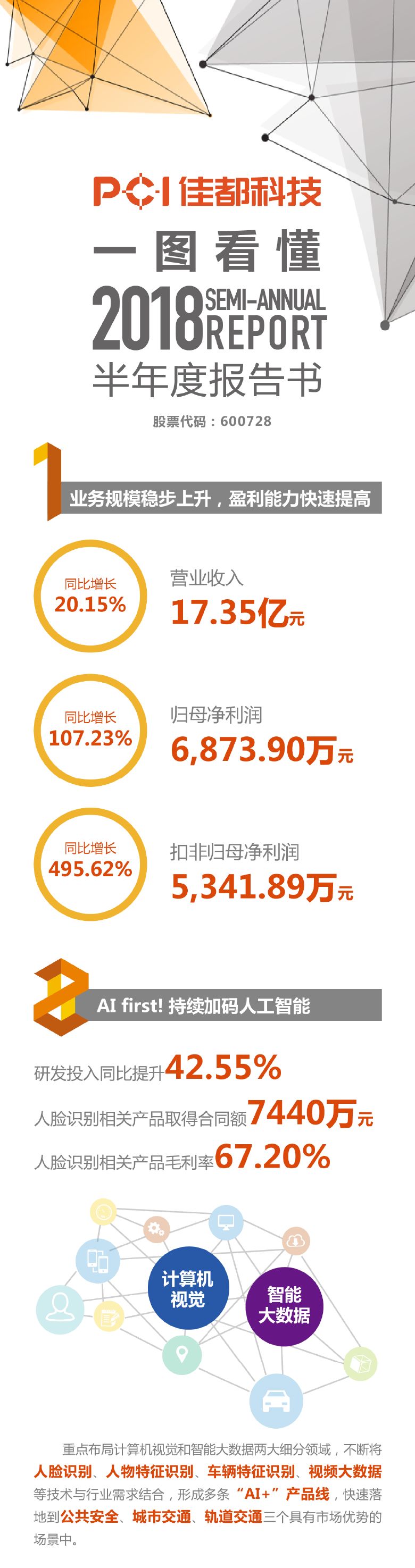 香港二四六资料免费大全
