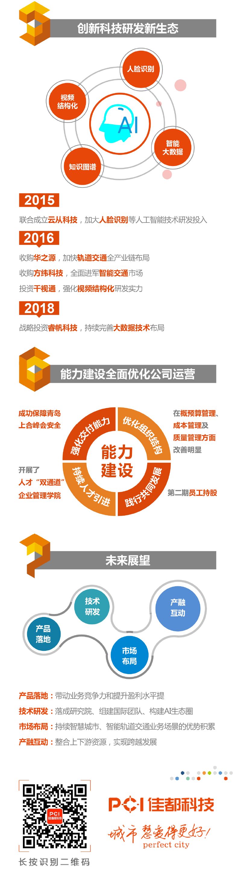 香港二四六资料免费大全