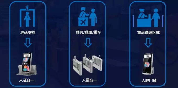 香港二四六资料免费大全