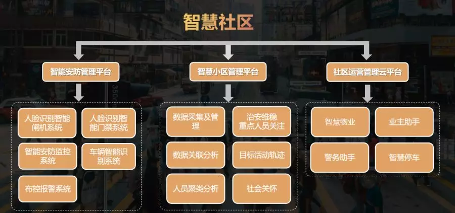 香港二四六资料免费大全