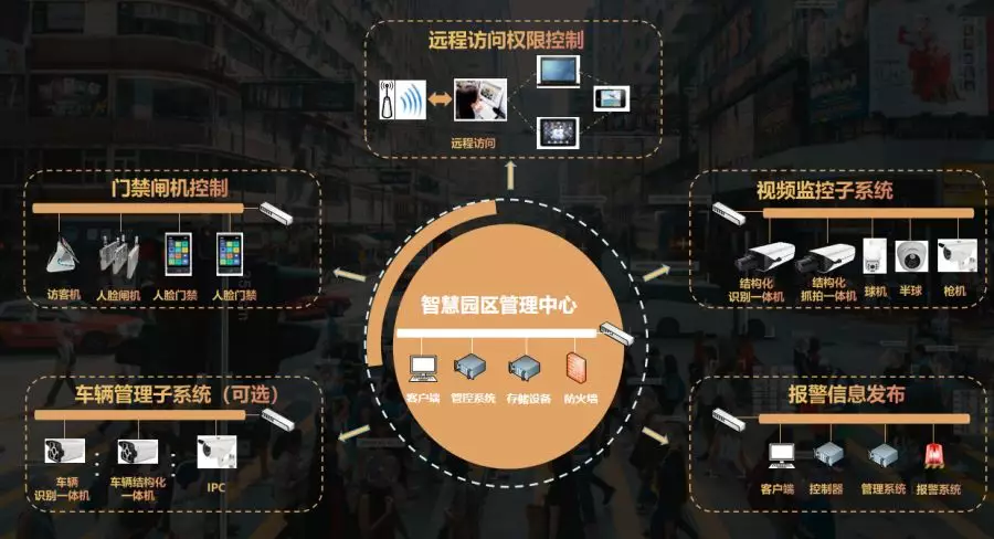 香港二四六资料免费大全