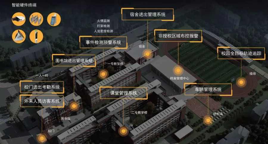 香港二四六资料免费大全