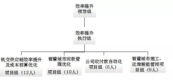 香港二四六资料免费大全