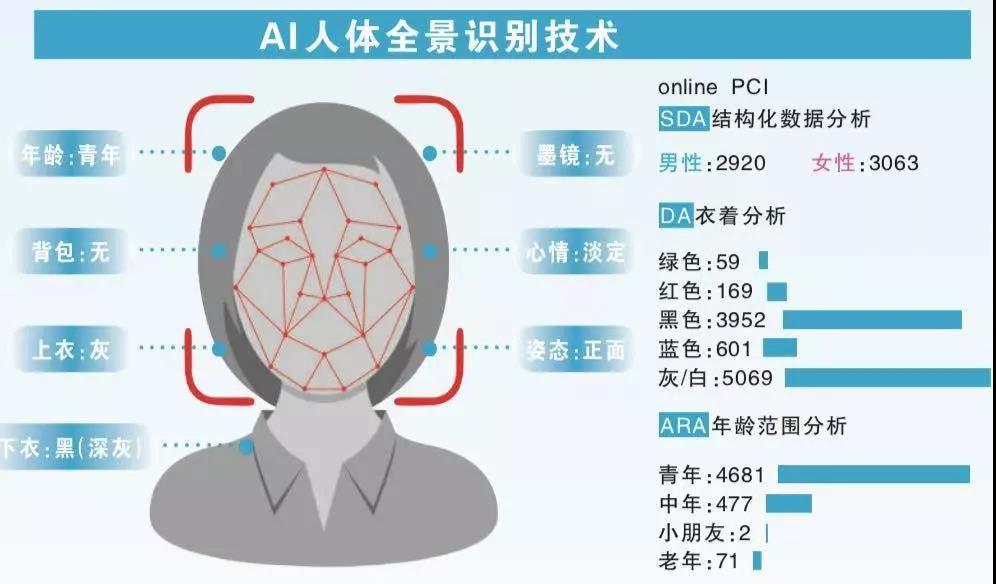 香港二四六资料免费大全