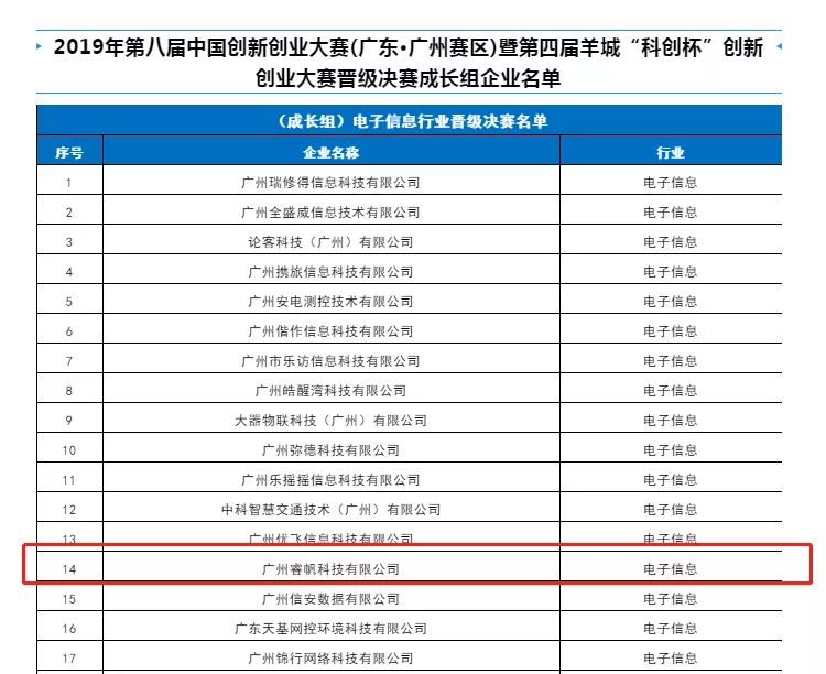 香港二四六资料免费大全
