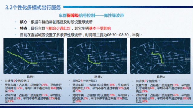 香港二四六资料免费大全