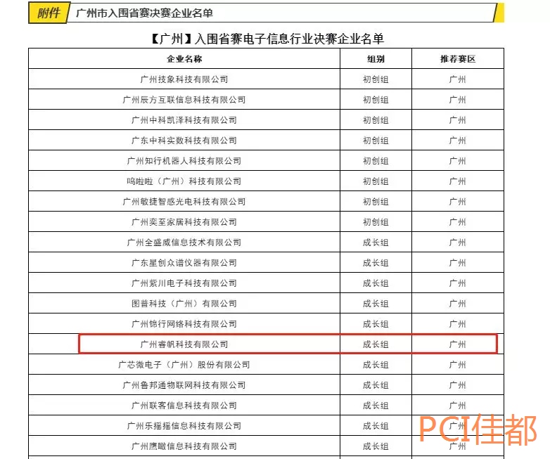 香港二四六资料免费大全