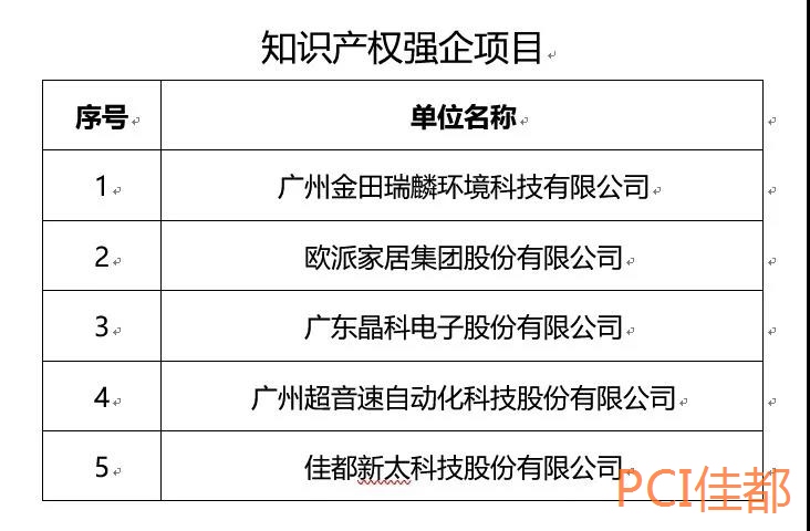 香港二四六资料免费大全