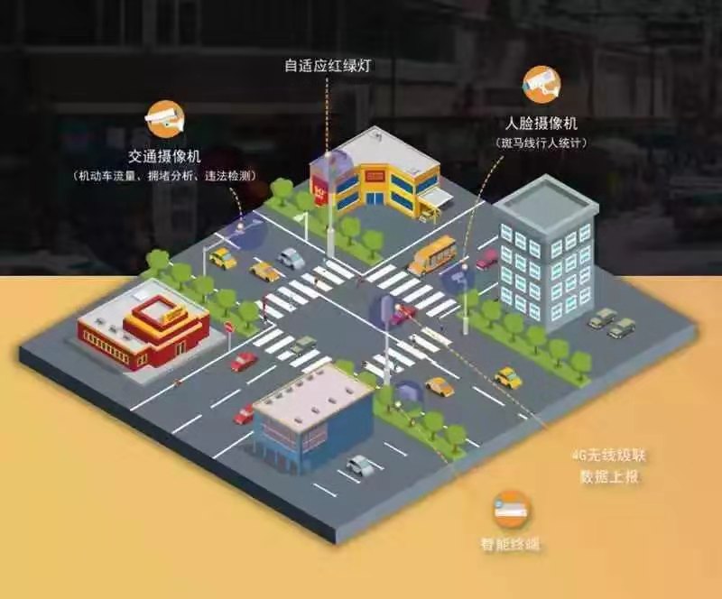 香港二四六资料免费大全