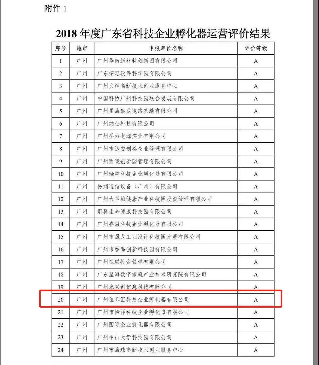 香港二四六资料免费大全
