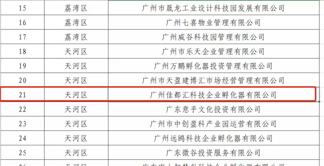 香港二四六资料免费大全